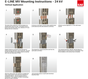 mv vertical 24kV installation guides